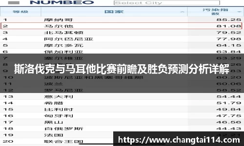 365WM完美体育官网